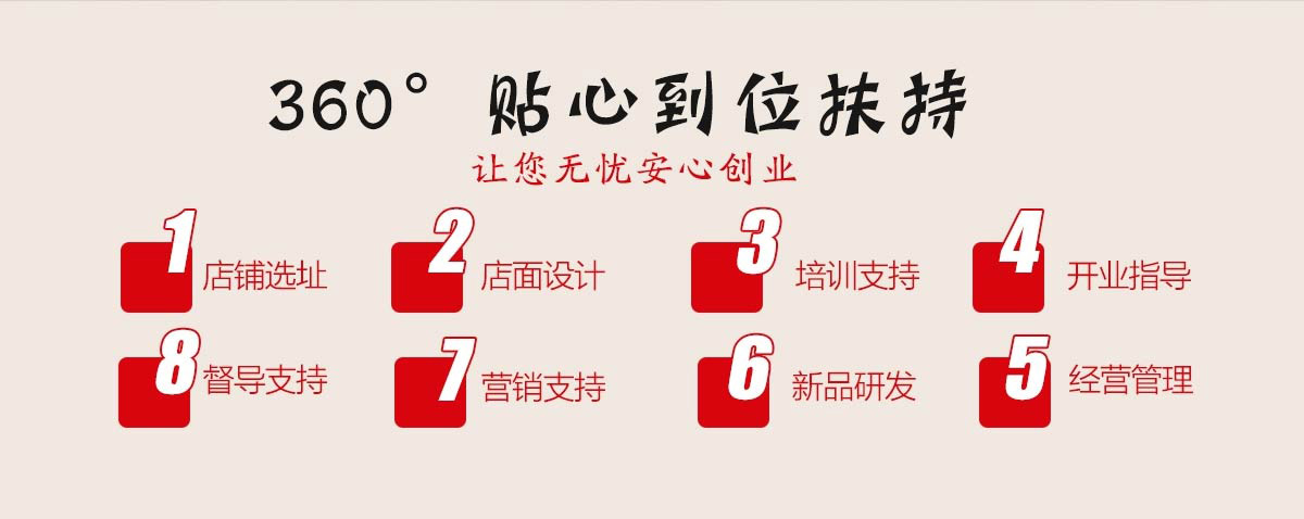 餐饮门店如何打造形象管理,让生意火爆