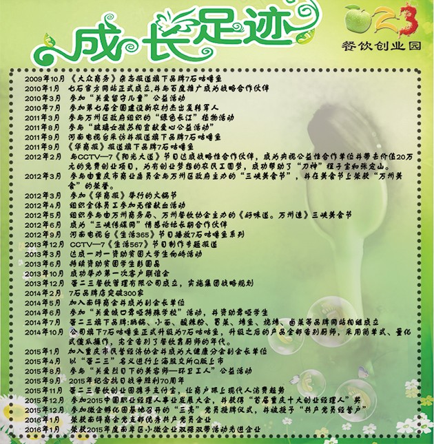 项目简介
